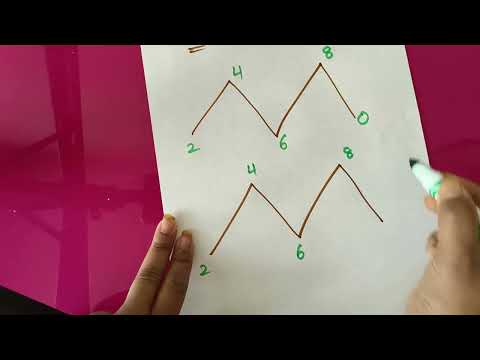 1 minute Maths Tricks🌞 || 4 Multiplication table   || Maths Tricks || JunnukajuWorld