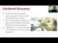 European Colonization and Its Impact