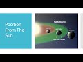 Earth's Habitability and Environmental Factors