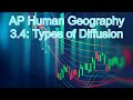 Diffusion Types in Human Geography
