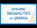 Graphical Inequalities and Their Solutions