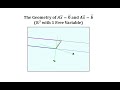 Understanding Homogeneous and Nonhomogeneous Equations in R3