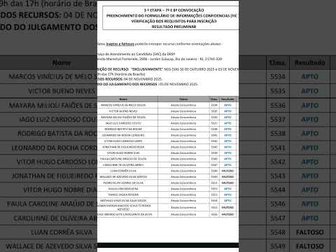 #PMERJ - RESULTADO PRELIMINAR FIC#