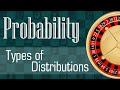 Understanding Statistical Distributions