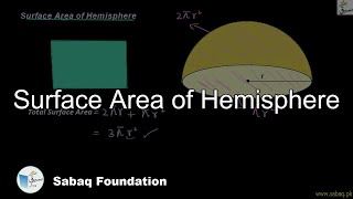 Surface Area of Hemisphere