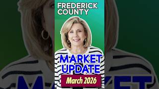 Frederick County March 2026 Residential Real Estate Market Update & Trends