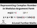 Complex Numbers and Their Properties