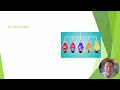 Intellectual Property and Trade Secrets