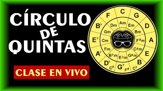 El Círculo De Quintas - Clase En Vivo