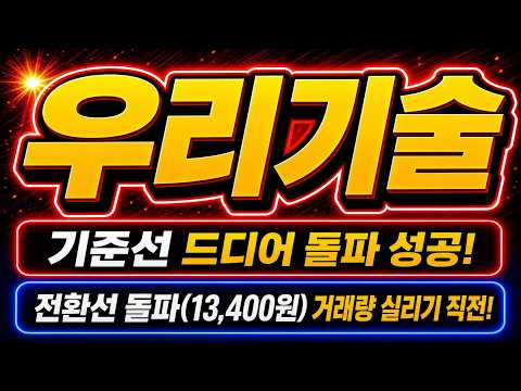 [우리기술 주가전망]🚨긴급🚨오늘 기준선 위로 첫 반등 터졌다! 구름대 중상단 진입 속 매물대 공방! 3차 최저점 매수 타점 공개! #우리기술 #우리기술주가 #우리기술주가전망