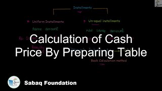 Calculation of Cash Price By Preparing Table