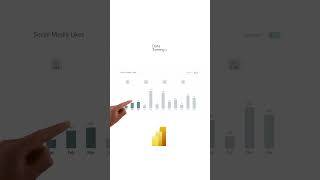 Data Flags for Quarters ON and OFF in Power BI