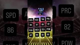 MADDEN 27 MUT GAME TIME #madden #fyp #foryoupage #foryou #nfl #shorts