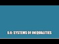 Linear Inequalities and Graphing Concepts