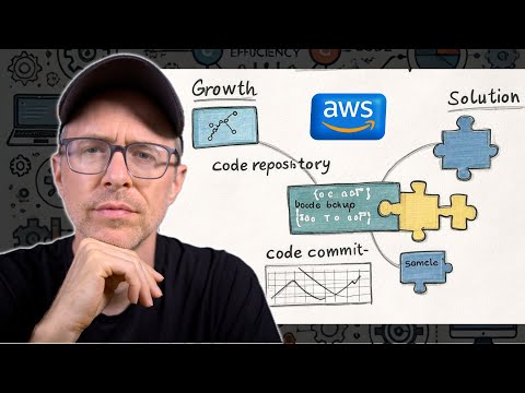 From AWS Diagrams to Daily Dev Tasks | My Ultimate Tool for It All