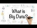Understanding Big Data and Hadoop