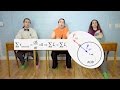 Angular Momentum and Torque Concepts