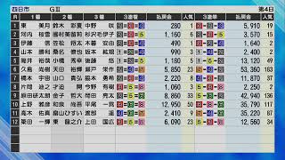 四日市競輪LIVE　最終日（ベイサイドナイトドリーム　大阪・関西万博協賛　GⅢナイター）