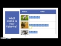 Survey Data Analysis and Interpretation