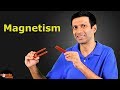 Magnetic Field Concepts and Properties