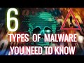 Understanding Malware Types