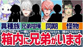 🌈にじさんじ🕒第3弾！実は箱内に兄弟姉妹がいるライバーまとめ！【切り抜き×ゆっくり解説】
