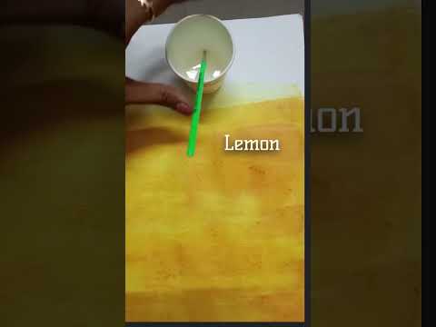 RK Vision Academy for IIT-JEE Exam YouTube video thumbnail