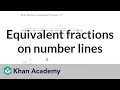 Exploring Equivalent Fractions on Number Lines