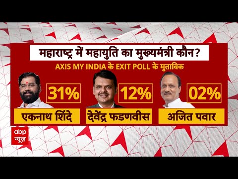 Maharashtra New CM: महाराष्ट्र में Mahayuti का मुख्यमंत्री कौन? | Election Result 2024 | ABP