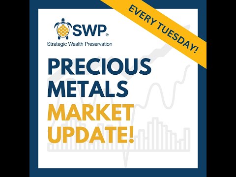 Precious Metals Market Weekly Update - Trump’s Tariffs: Potential Impact on Gold & Silver!