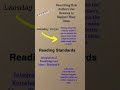 Understanding Bee Roles and Functions