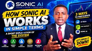 Sonic AI CopyX trade presentation 