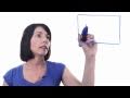 Calculating Square Footage Concepts