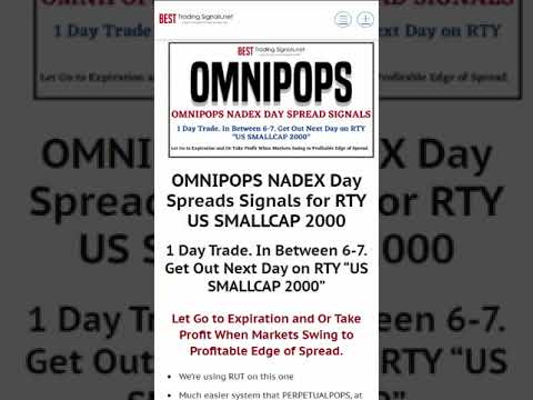 OMNIPOPS NADEX Day Spreads Signals for RTY US SMALLCAP 2000 Intro 1