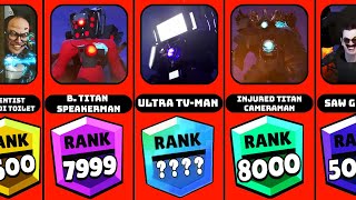 ALL SKIBIDI TOILET VS SPEAKERMAN + TV MAN + CAMERAMAN BRAWLSTARS POWER LEVELS COMPARISON 1-70