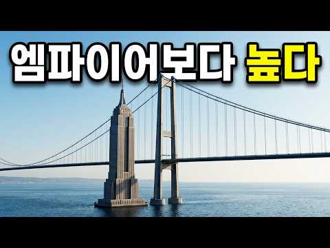 이탈리아, <strong>세계에서</strong> 가장 위험한 현수교 건설 중