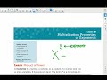 Exploring Multiplication Properties of Exponents