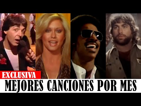 La cancion mas popular cada mes en los 80scorregido