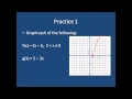 Graphing Functions and Domain Restrictions