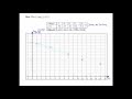 Analyzing Relationships in Data