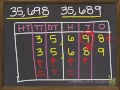 Comparing and Ordering Numbers for 3rd Graders