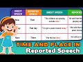 Transformations in Reported Speech