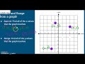 Exploring Domain and Range from Graphs
