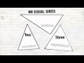Classifying Triangles Through Music