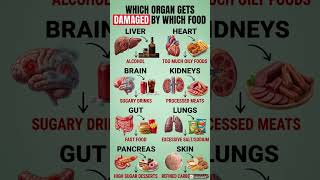 8 FOODS slowly destroying your ORGANS! #healthtips #shorts  #viral