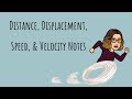 Distance, Displacement, Speed, and Velocity Concepts