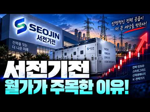 2800% 거래량 폭발의 <strong>의미</strong> (이 영상 하나로 정리)