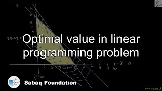 Optimal value in linear programming problem
