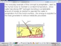 Phase Changes and Properties of Matter