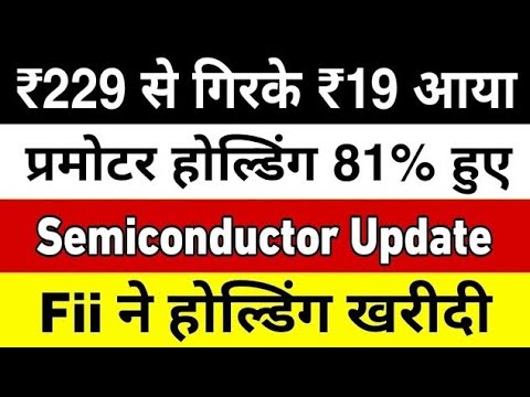 ₹229 से गिरके ₹19 आया 🔴 प्रमोटर होल्डिंग 81% हुए || Q3 Result Update